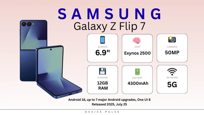 Samsung Galaxy Z Flip 7