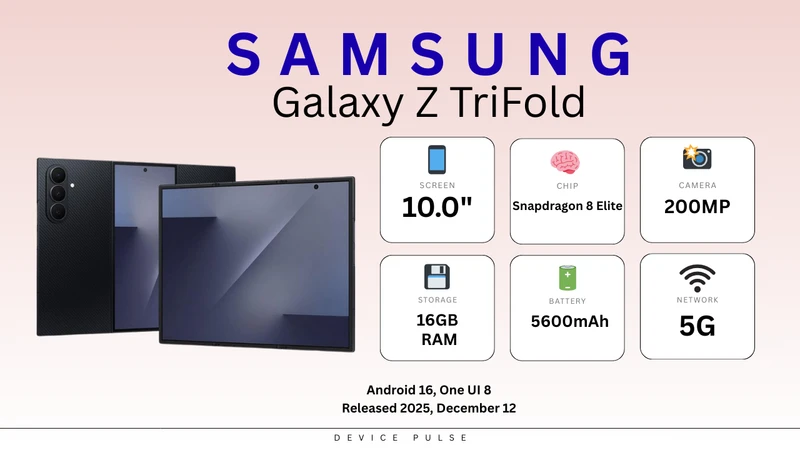 Samsung Galaxy Z TriFold
