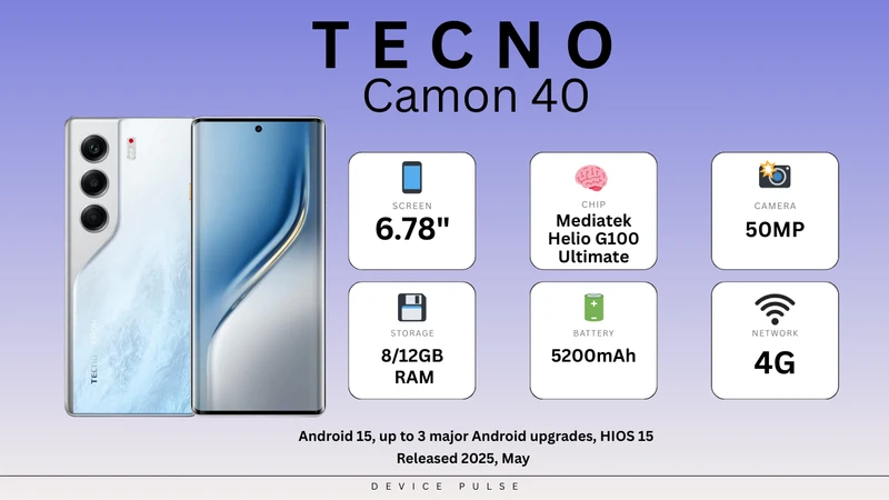 Tecno Camon 40