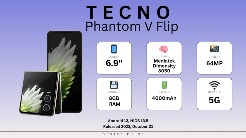 Tecno Phantom V Flip