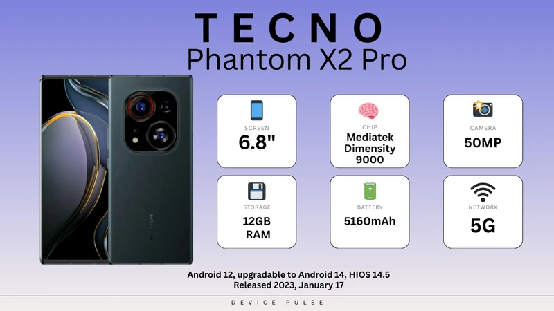 Tecno Phantom X2 Pro