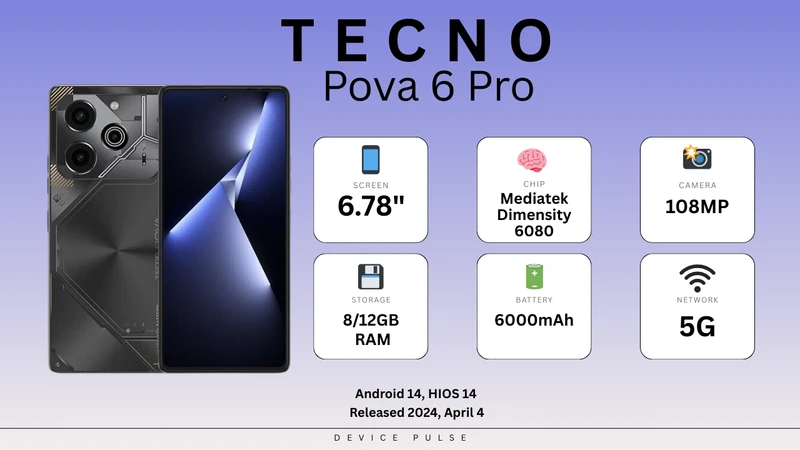 Tecno Pova 6 Pro