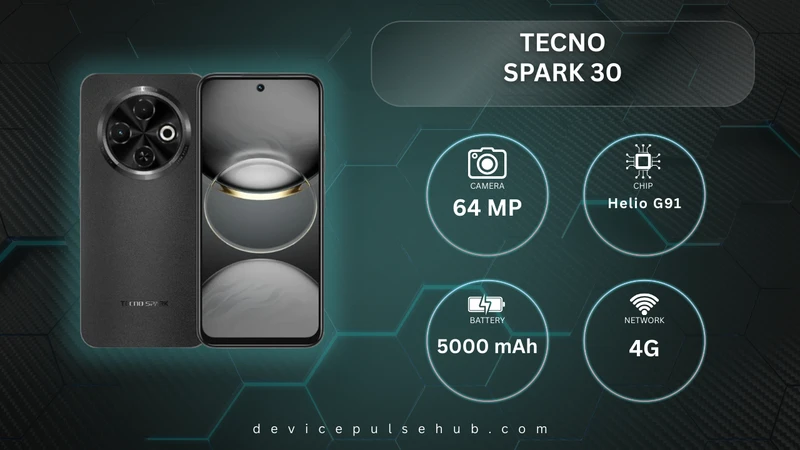 Tecno Spark 30