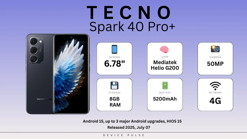 Tecno Spark 40 Pro+