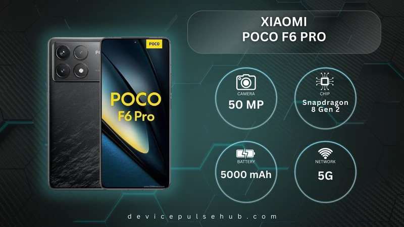 Poco F6 Pro