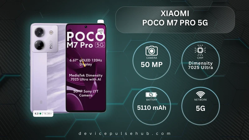 Poco M7 Pro 5G