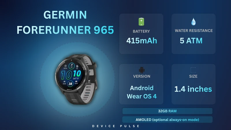 Garmin Forerunner 965