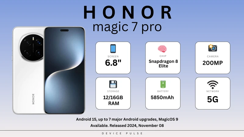 Honor Magic 7
