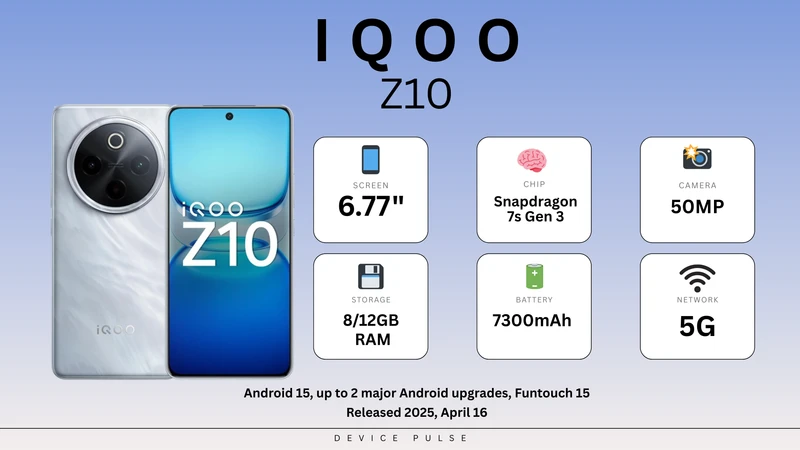 iQOO Z10
