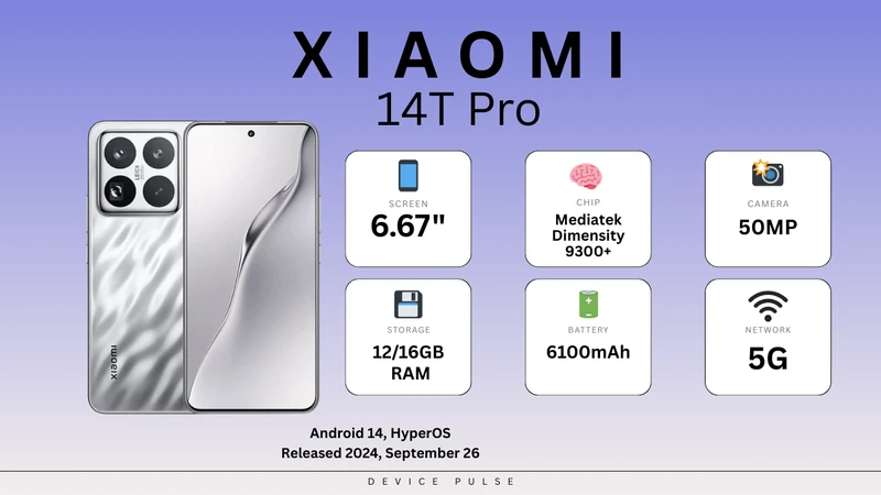 Xiaomi 14T Pro
