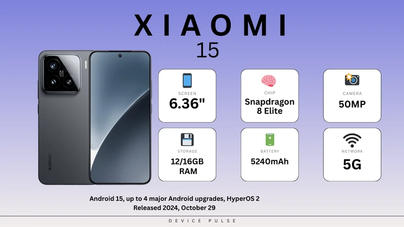 Xiaomi 15